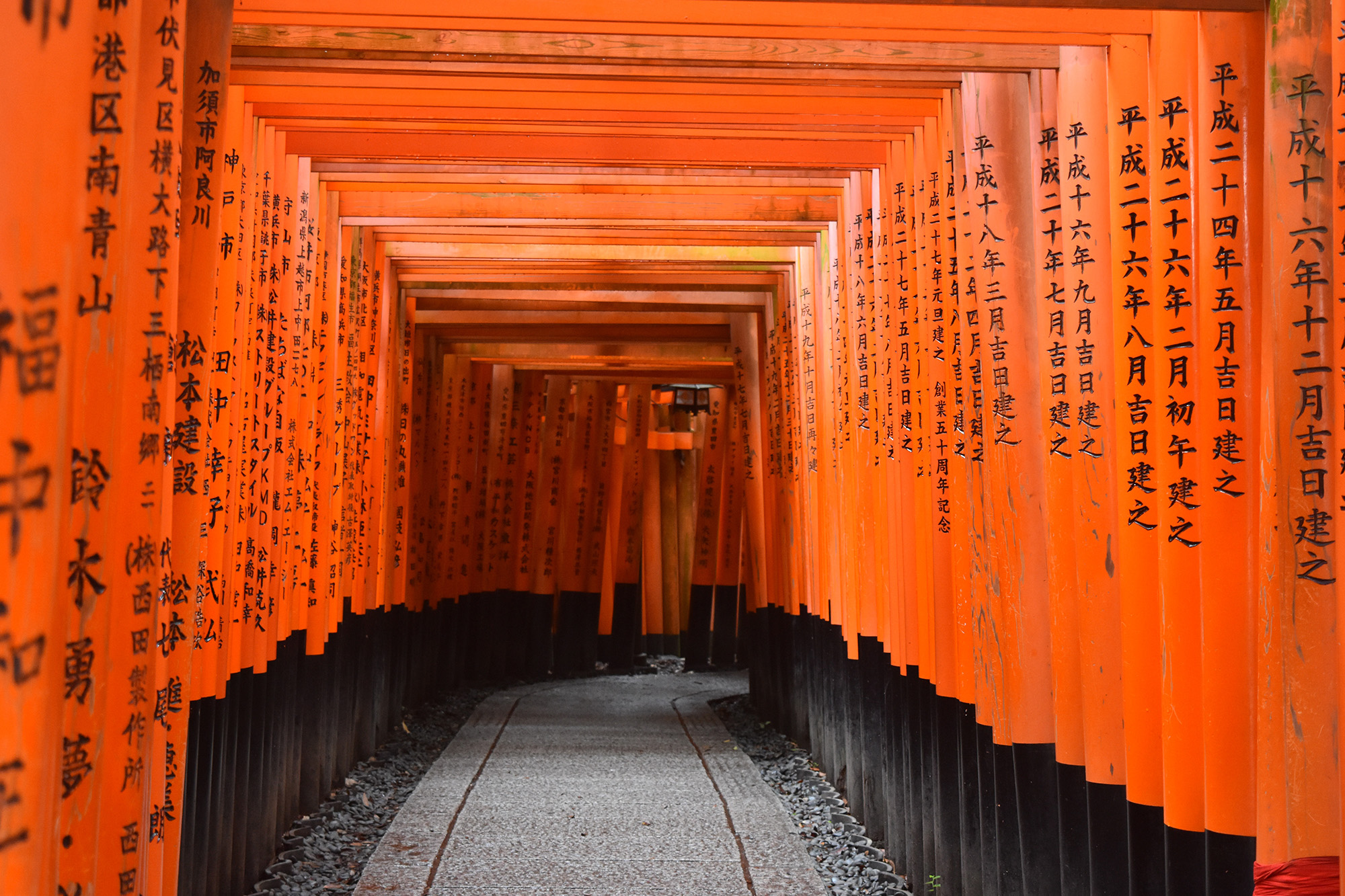 Kyoto Guide - Fushimi Inari Taisha